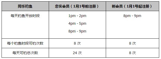 然而拍完之后，摄影师却对吴昱翰嘱咐道：;减减肥吧要不，上镜是有点胖